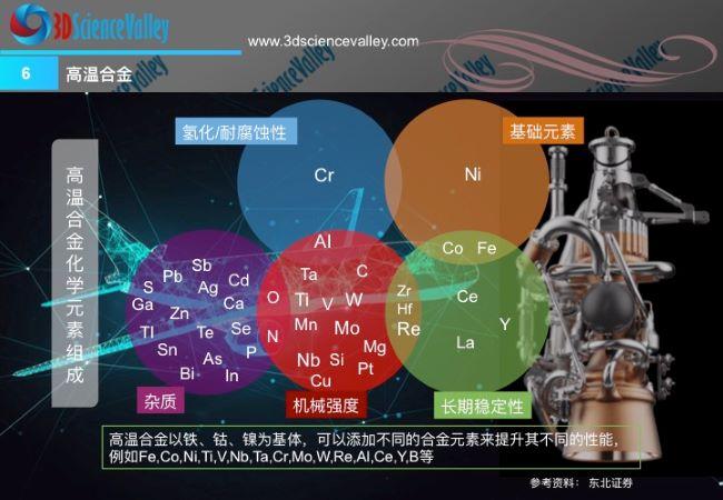 3D打印资源库官网，创新与创意的无限可能