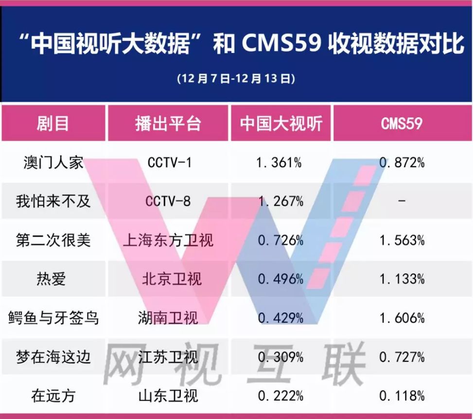 2018年澳门资料大全，揭秘最新数据与趋势，助您精准掌握市场脉搏