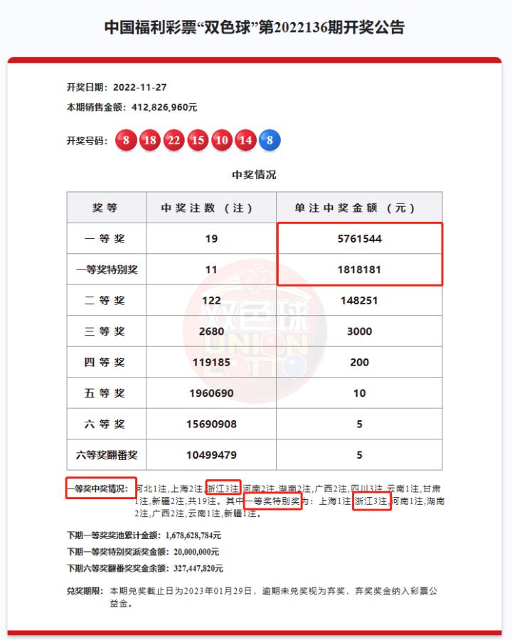 2019年双色球第3期，梦想与幸运的碰撞——揭秘开奖结果