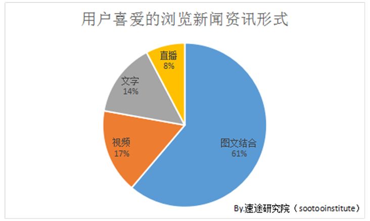 揭秘程远，双色球预测界的杀号高手与理性分析的倡导者