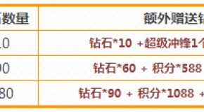 江苏十一选五遗漏，数字背后的奥秘与策略