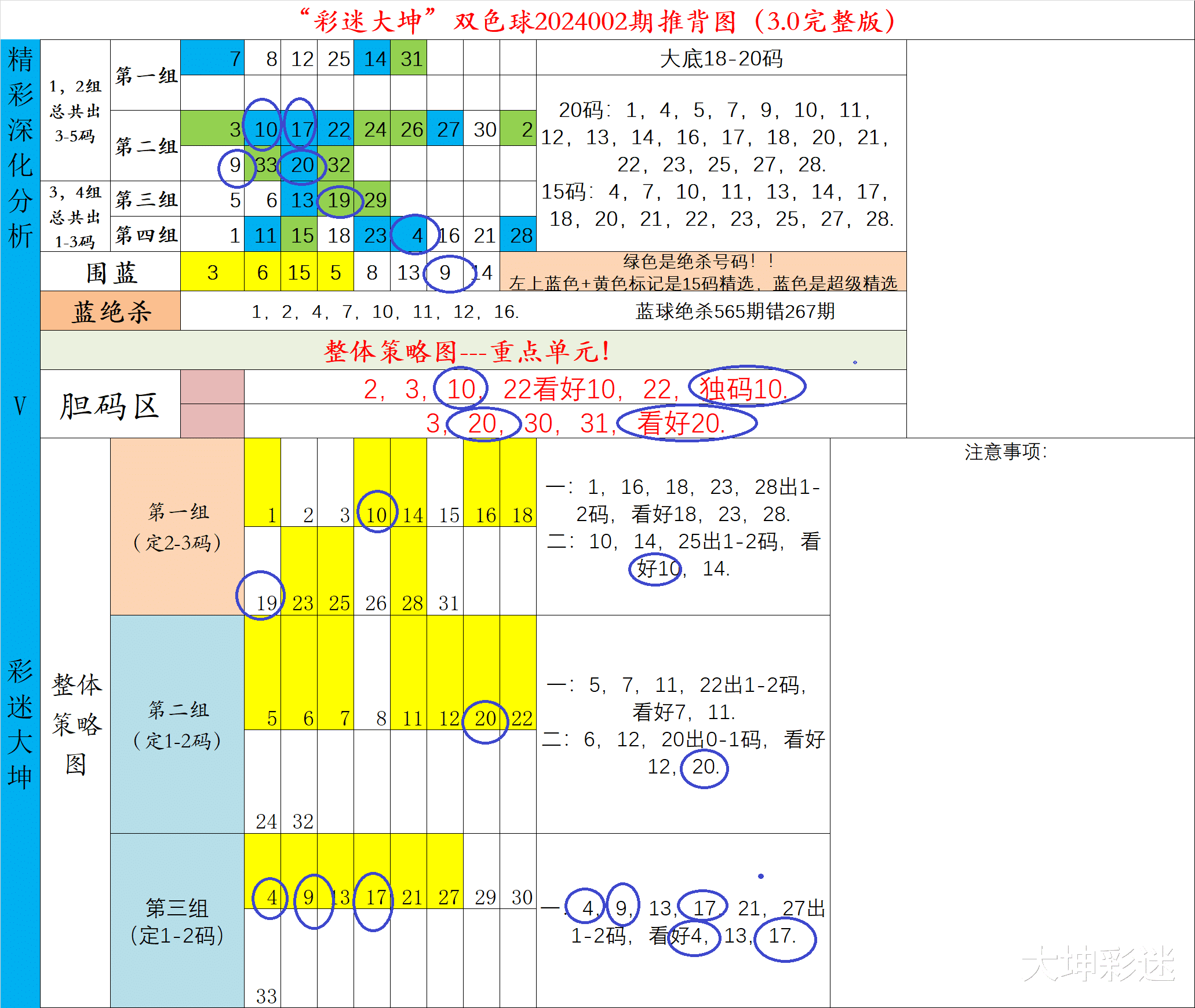 铁人精神与3D定位，揭秘包星胆码的奥秘