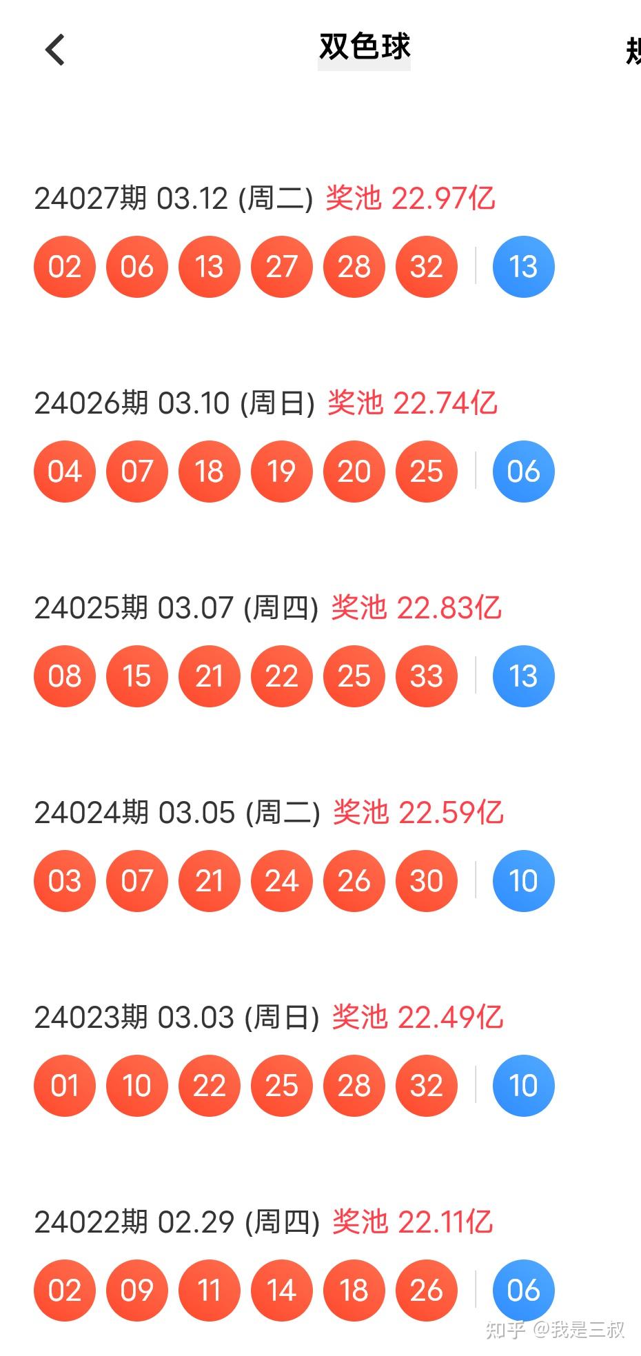 探索双色球，揭秘开奖时间与规则的奥秘