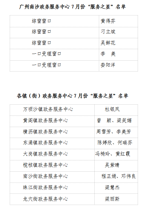 2024年澳门今晚开奖号码一