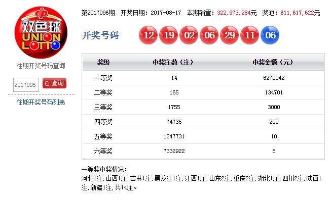 探索双色球2019-至今的精彩瞬间，历史开奖结果揭秘
