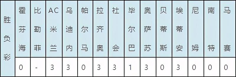 310足彩推荐，深度解析与策略指南