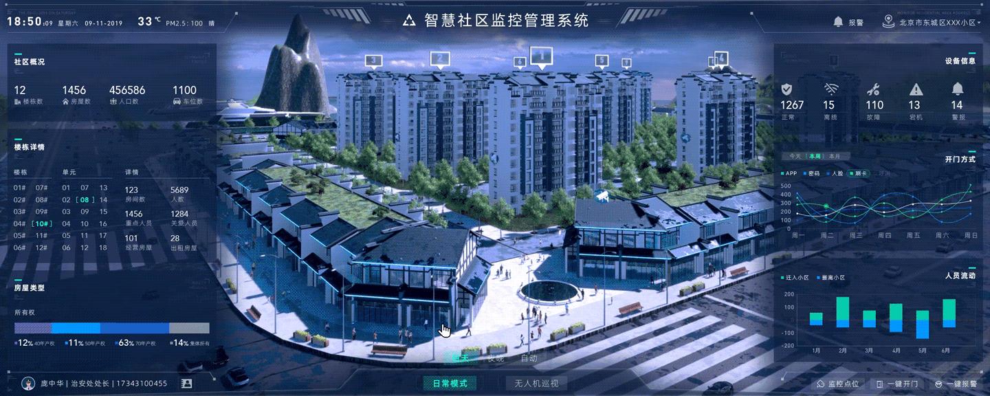 3D走势图带连线图表专业版，数据可视化新纪元的专业工具