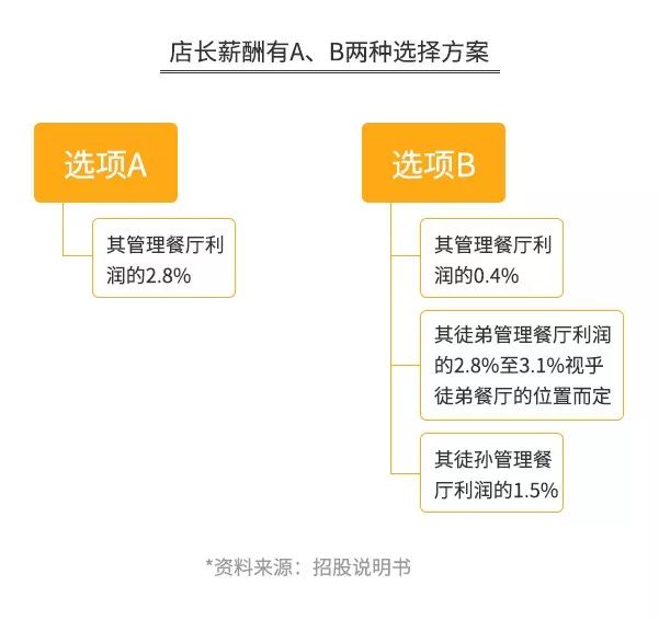 理想论坛 第346页
