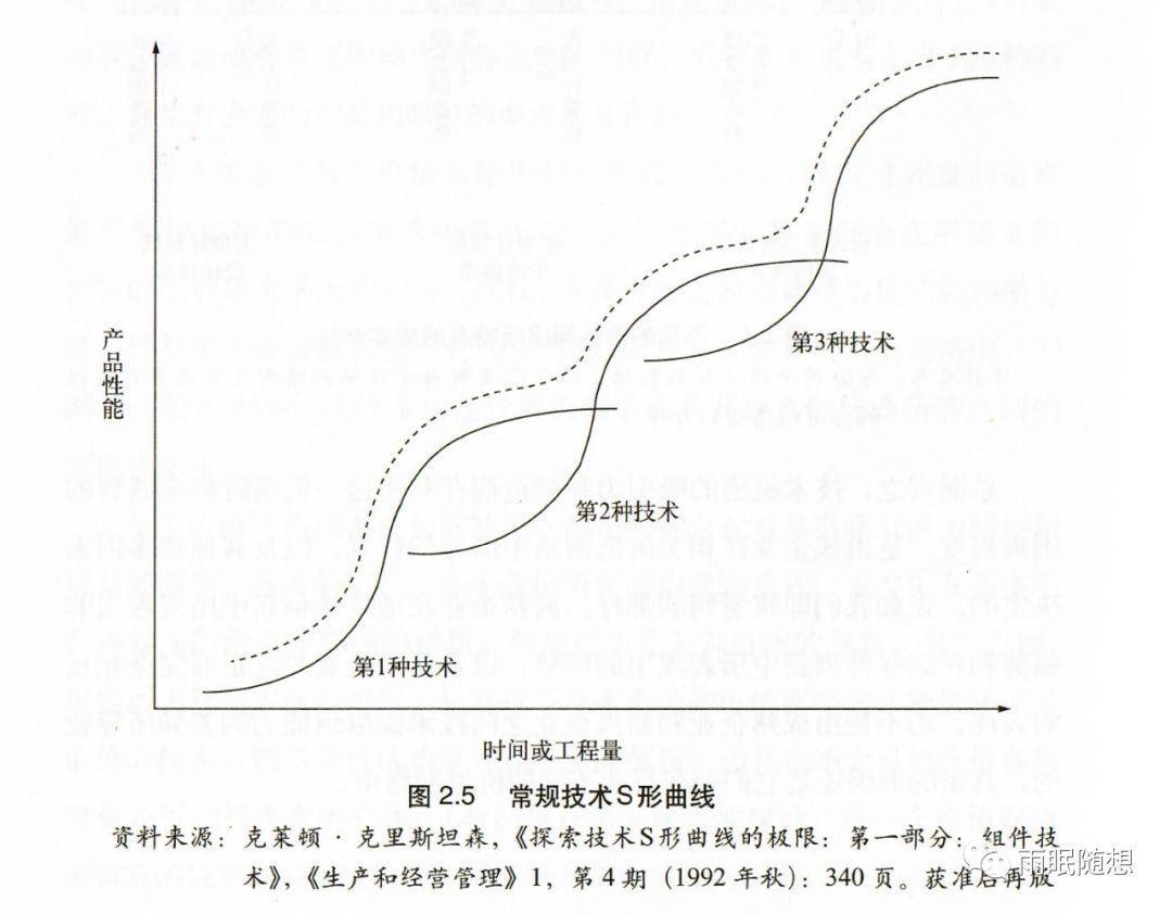江苏七位数，解析走势图表，洞悉数字奥秘