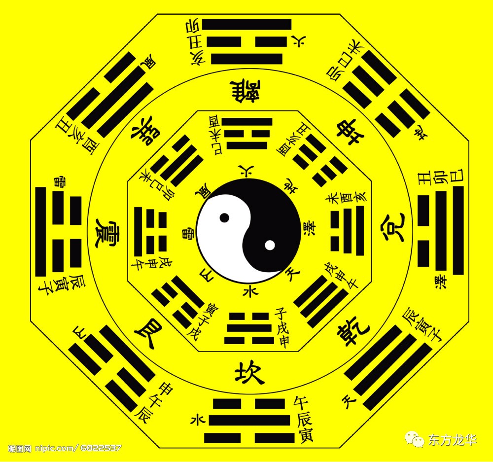 八卦图，古老智慧与现代生活的神秘纽带