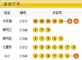 今日最新开奖号码查询，揭秘幸运的瞬间