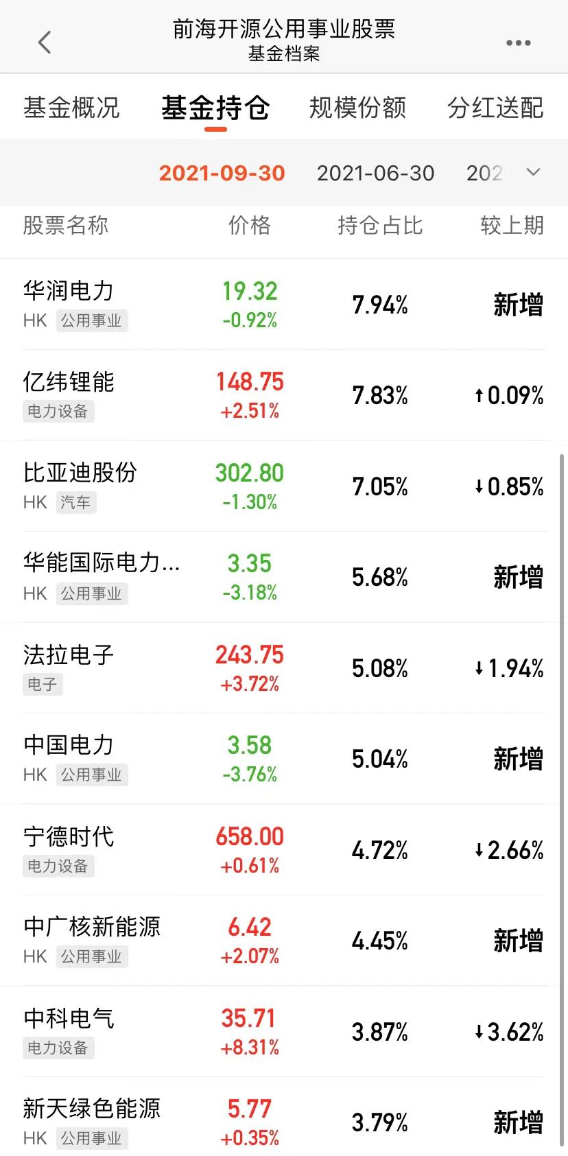 2019年双色球第85期开奖揭晓，梦想与幸运的碰撞——记述人生转折点