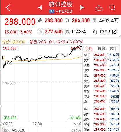 揭秘3D彩票，最快开奖结果背后的真相与风险分析