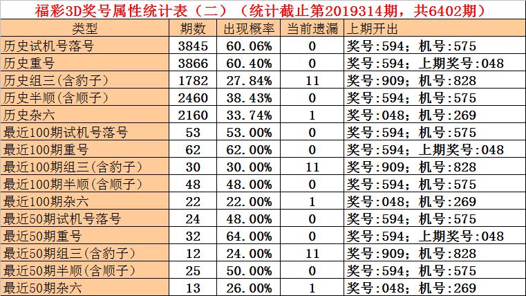 3D今日绕胆图，探索数字世界的奇妙之旅