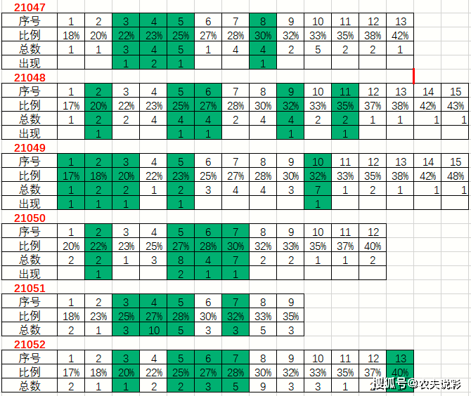探索体彩大乐透，科学预测与理性投注的智慧