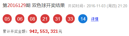 今晚中国福利彩票双色球预测号码，理性与幸运的碰撞