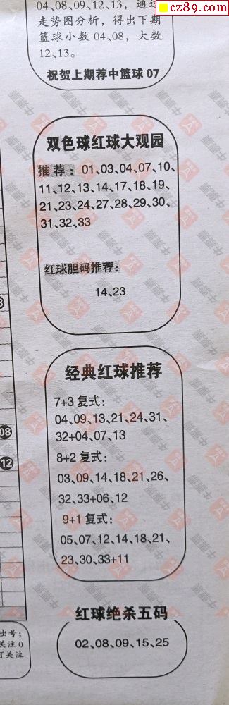 联销图双色球，揭秘最新玩法与中奖技巧