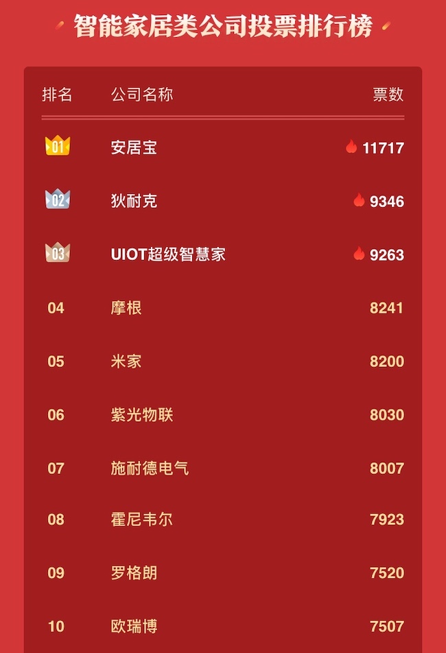 超级大乐透计算器360，理性投注的智慧之选