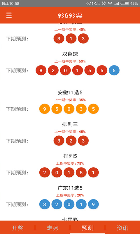3D试机号彩吧助手，智能辅助工具的崭新探索