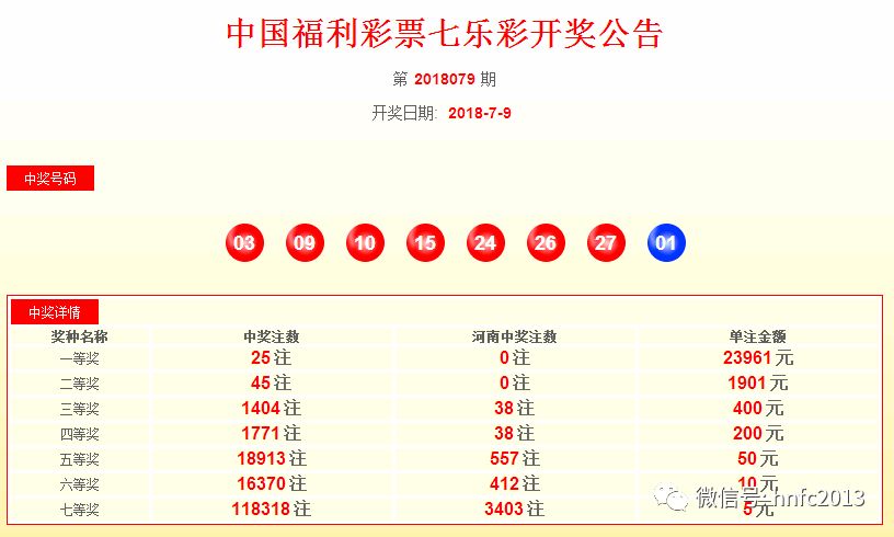 今晚揭晓，六盒宝典开奖结果全解析六宝典开奖结果今晚开奖直播现场视频直播
