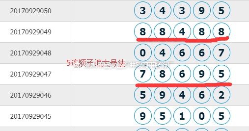 掌握技巧，1097字详解如何实现‘无死角’每期必中——揭秘选5的奥秘