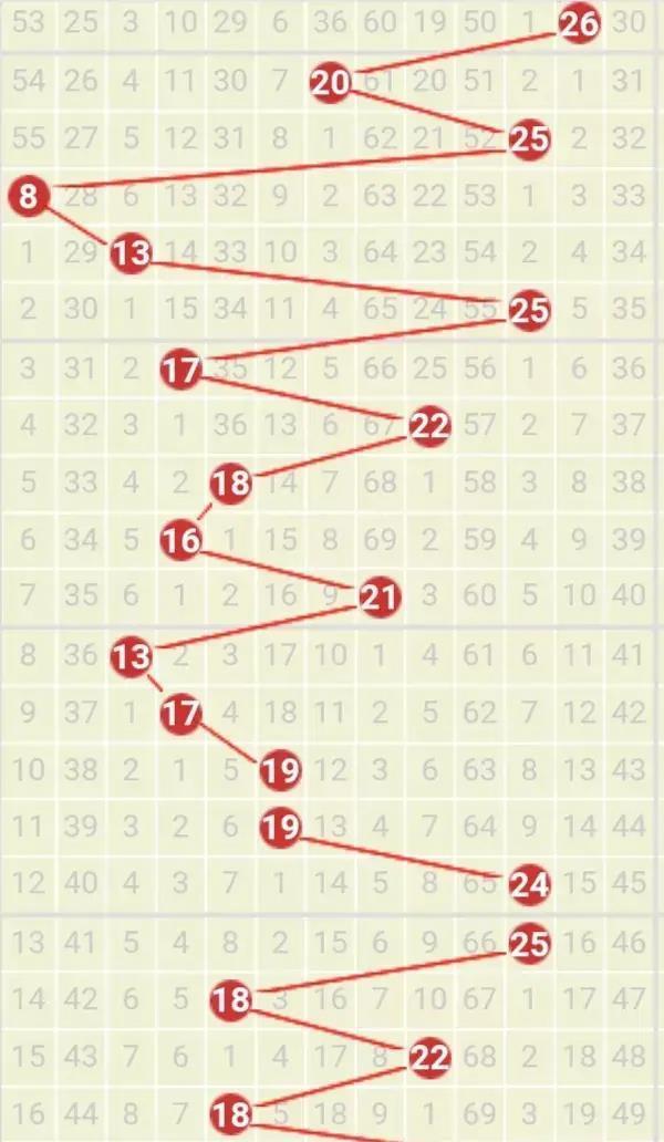 江苏体彩大乐透
