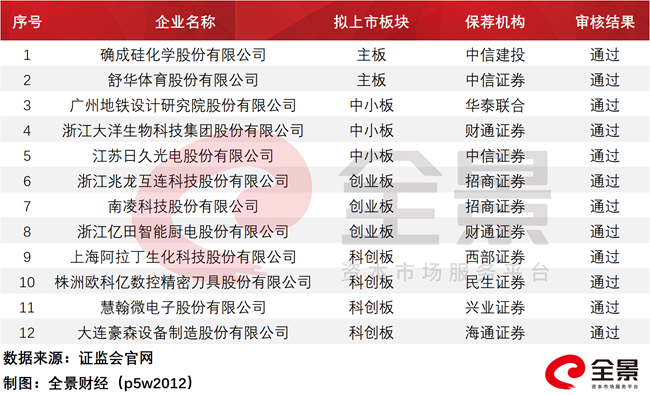福彩3D近三十期开机号列表深度解析与趋势探讨