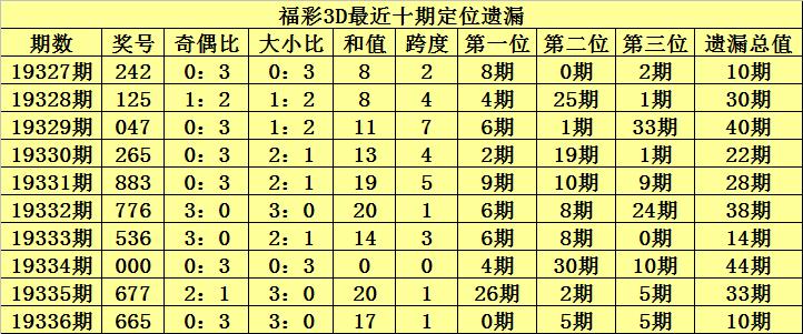 理想论坛 第341页