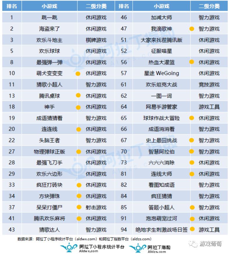 江苏10选5走势图，数字游戏中的智慧与策略