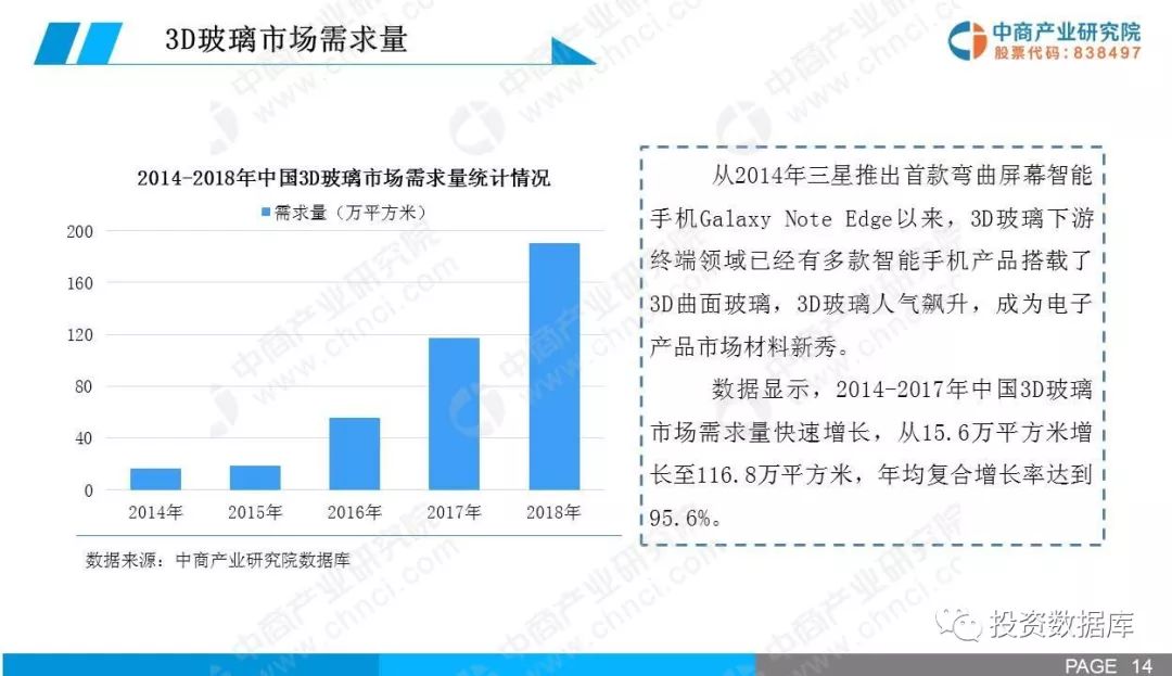探索未来，从今天开始——3D开奖结果查询的乐趣与意义