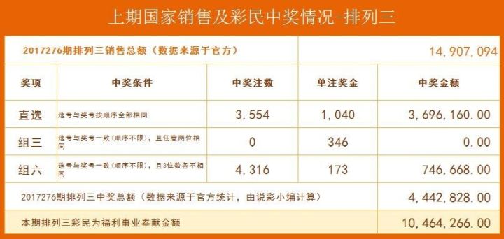 管家婆王中王的幸运之选，开奖结果揭晓