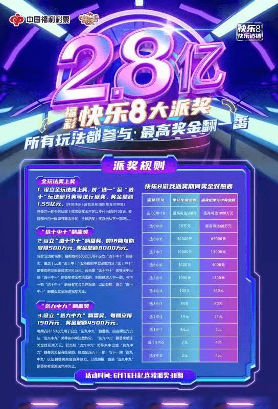 快乐8期开奖结果，解锁数字背后的幸运与喜悦