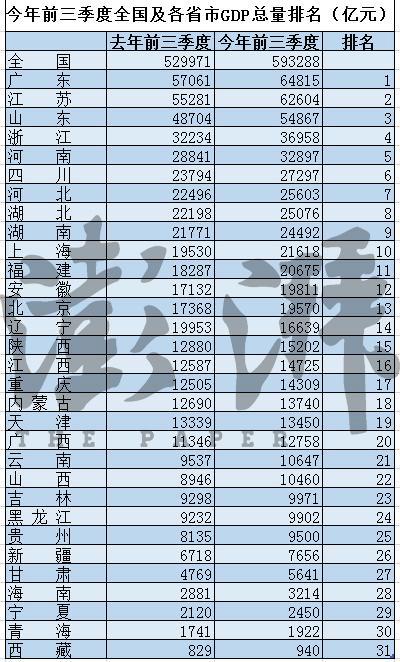 澳门三肖精准预测,揭秘王中王的秘密澳门三肖三码精准100%王中王软件