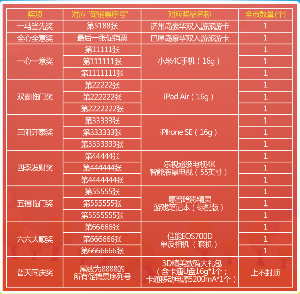今晚3B开奖号结果059期预测，揭秘数字背后的奥秘