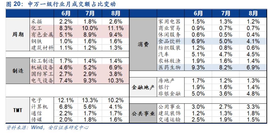 江苏15选五，透视数字背后的开奖走势