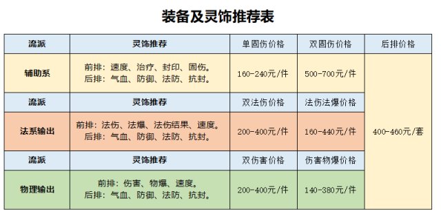 探索双色球，胆拖选号的智慧与策略