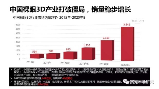 3D历史开奖最近20期，数字背后的故事与趋势分析
