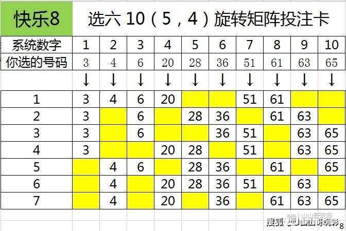 快乐8选八，理性与智慧的结合，解锁必中秘诀