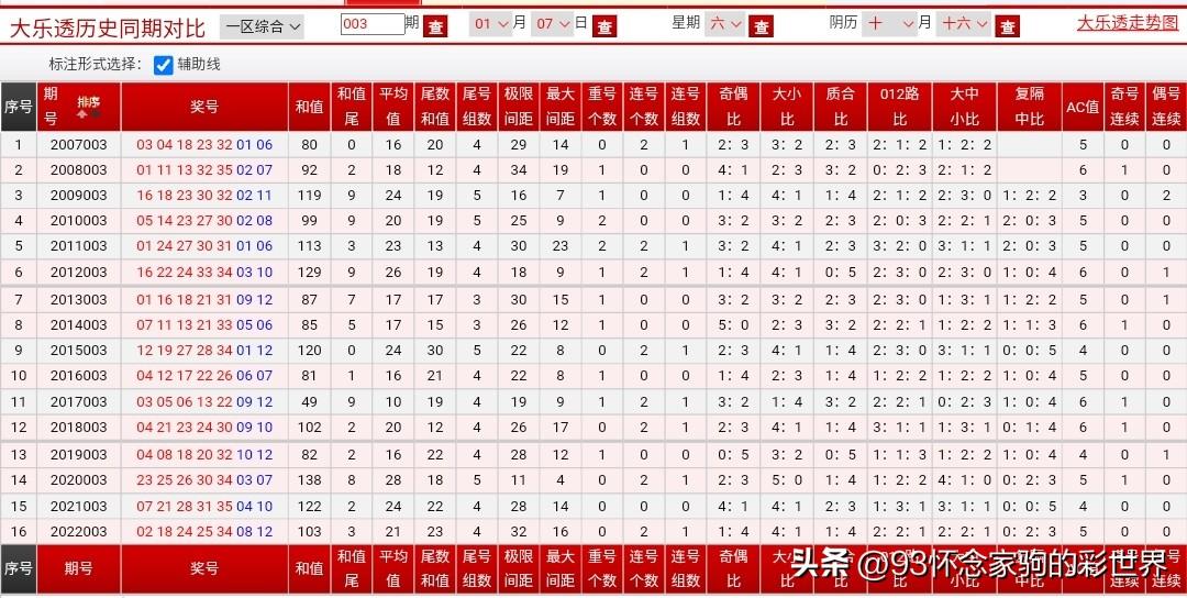 公益之举，探索大乐透开机号查询的背后意义