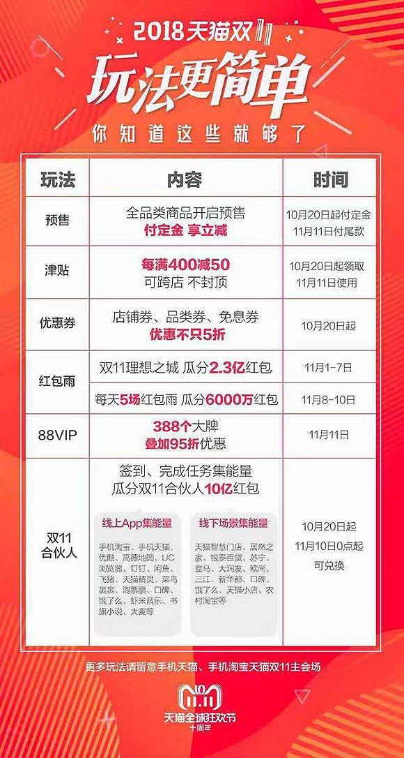 掌握双色球选6红中全部技巧，揭秘数字背后的智慧