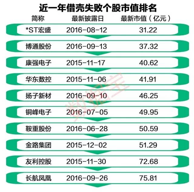 快乐八，解锁最新开奖走势图表的秘密