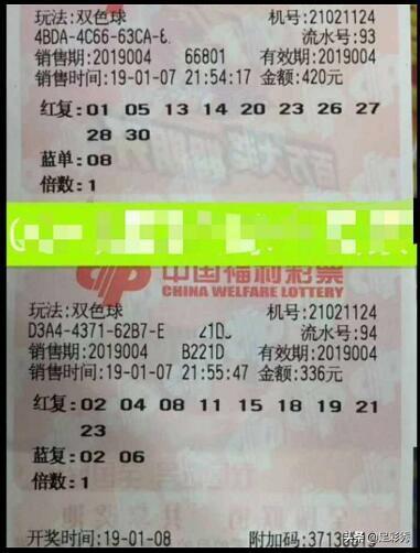 随机选择，期待奇迹——记一次双色球机选开奖号码的体验