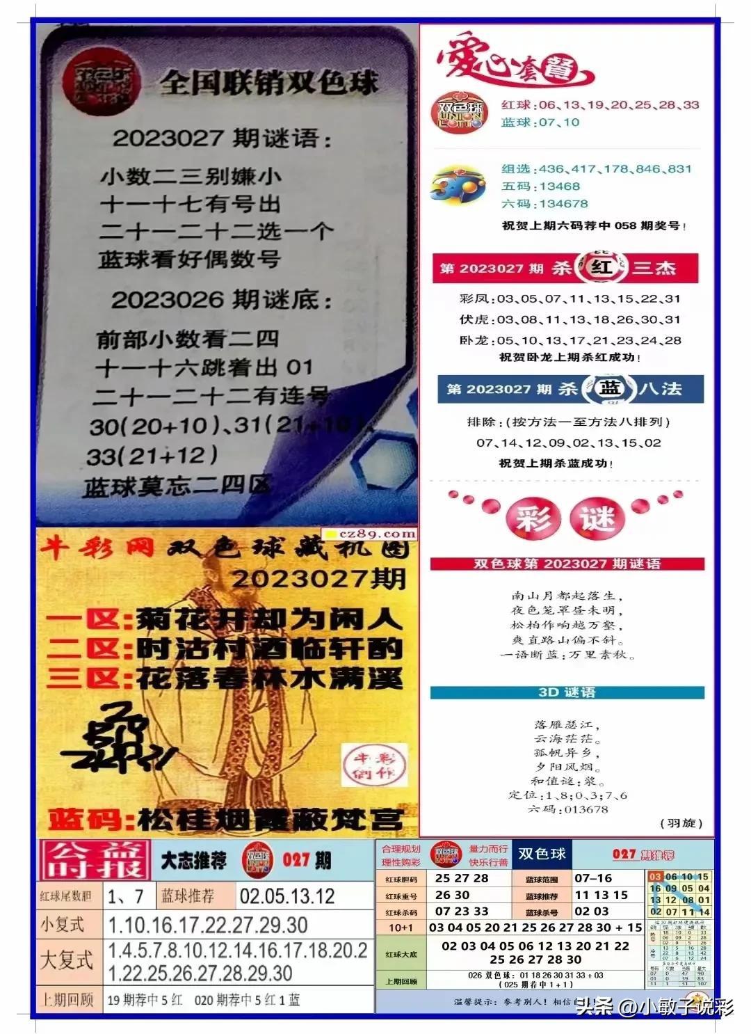 揭秘双色球，科学还是迷信？——下期中奖号码的真相