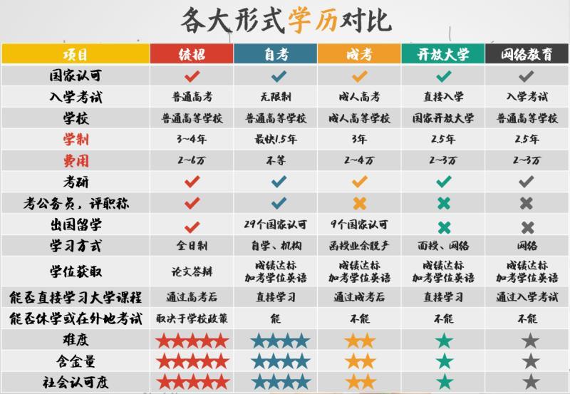 探索双色球历史，360度全方位对比器的奇妙之旅