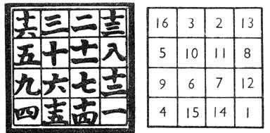 探秘太湖图谜，千年古图的数字密码