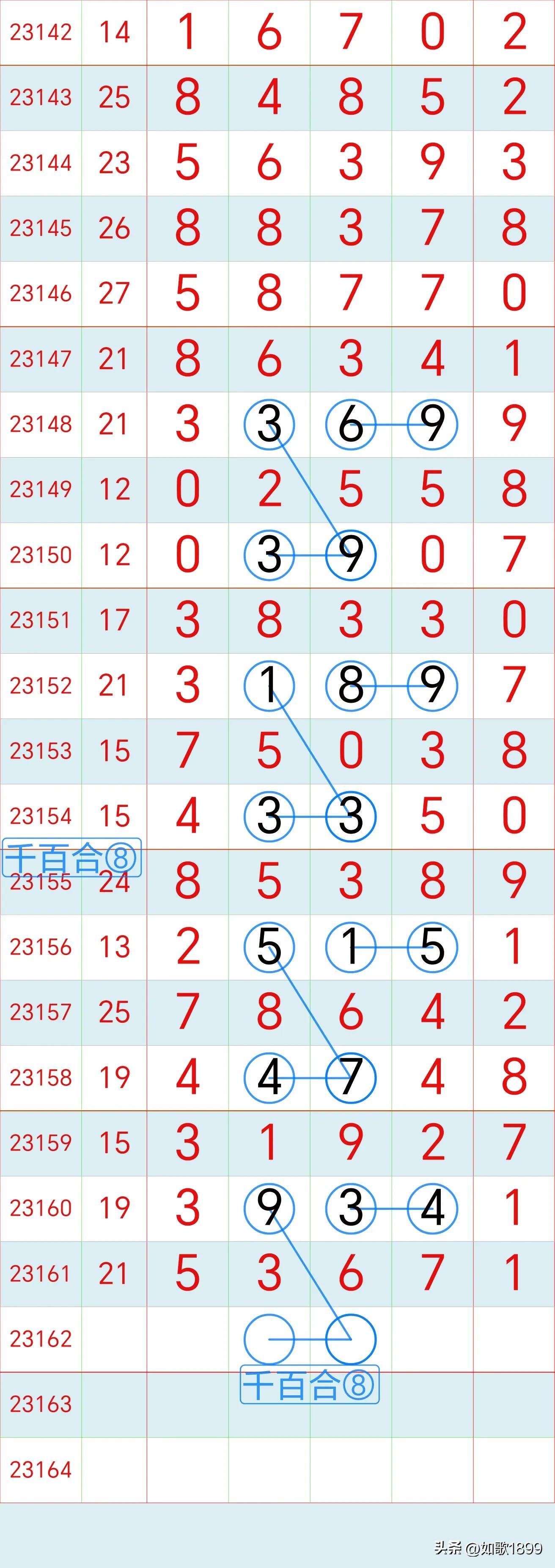 理想论坛 第335页
