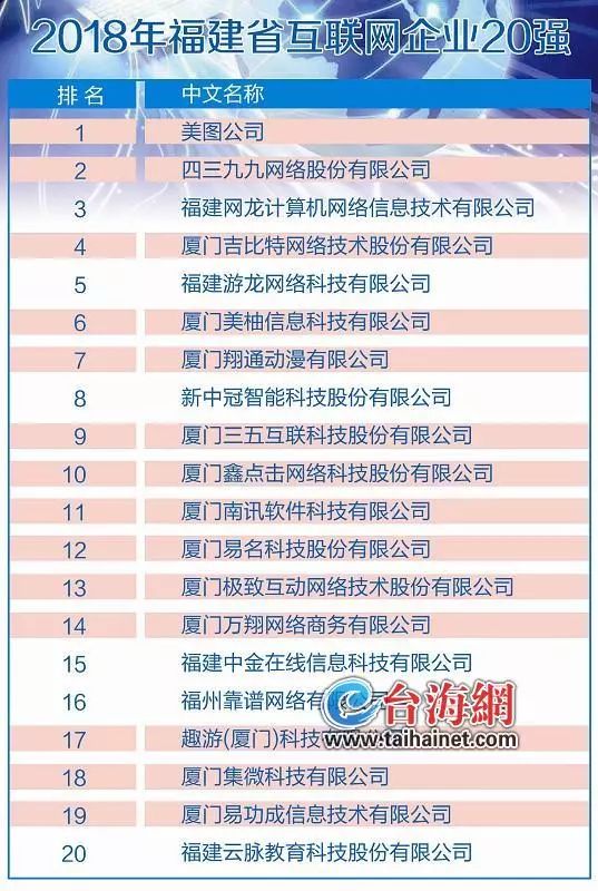 今日福建36选7开奖结果揭晓，幸运数字的碰撞与期待