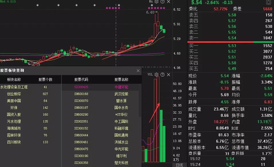 福彩3d开机号近109期查询结果深度分析，趋势、规律与策略