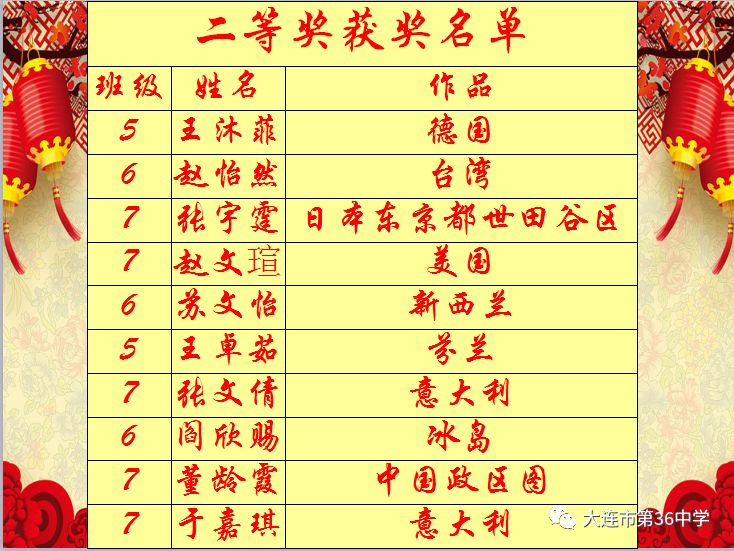 探索大乐透旧版彩经网走势图的奥秘