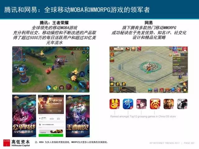 2048年高频彩票，科技与娱乐的未来交汇点